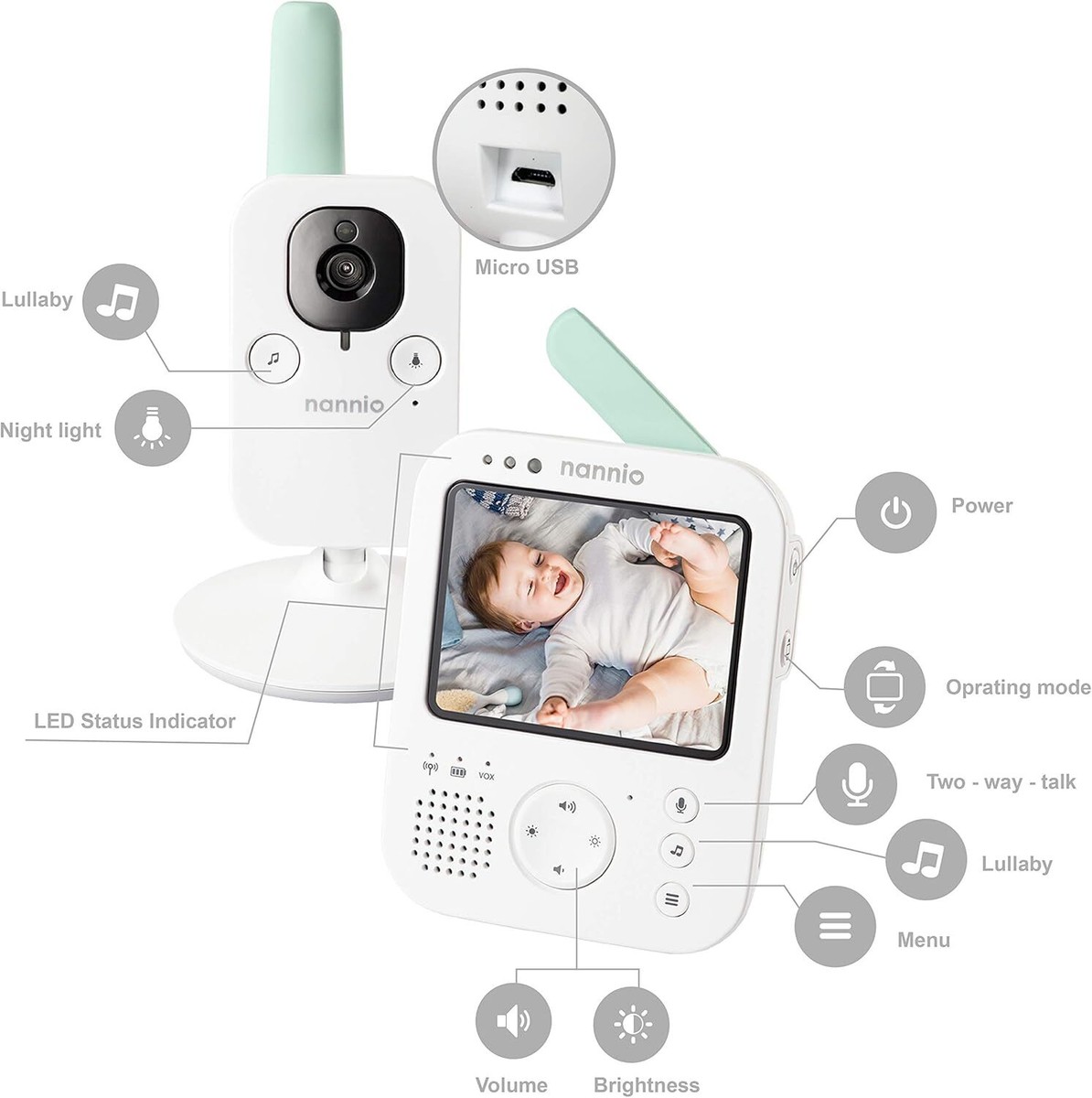 Nannio Free Baby Monitor App For Iphone And Android Nannio Connect
