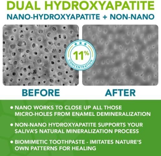 Nano Hydroxyapatite Toothpaste: Enamel Repair & Whitening