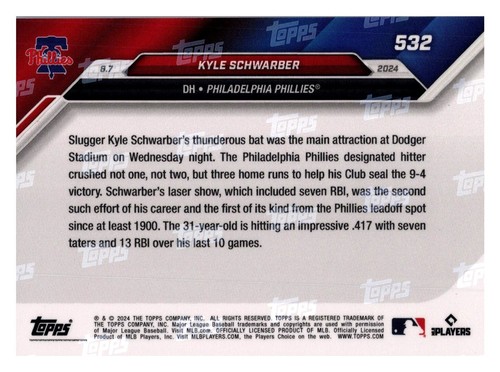 Kyle Schwarber Philadelphia Phillies 2024 Topps Now #532 - Picture 2 of 2