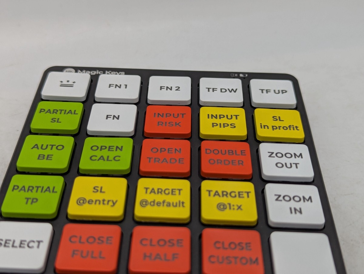 Magic Keys V3 The Ultimate Forex Trading Tool keypad keyboard USB