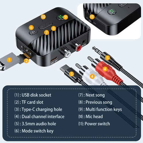 Wireless Bluetooth 5.3 Dongle for Audio Streaming, 3.5mm AUX to RCA USB Adapter - Afbeelding 14 van 24