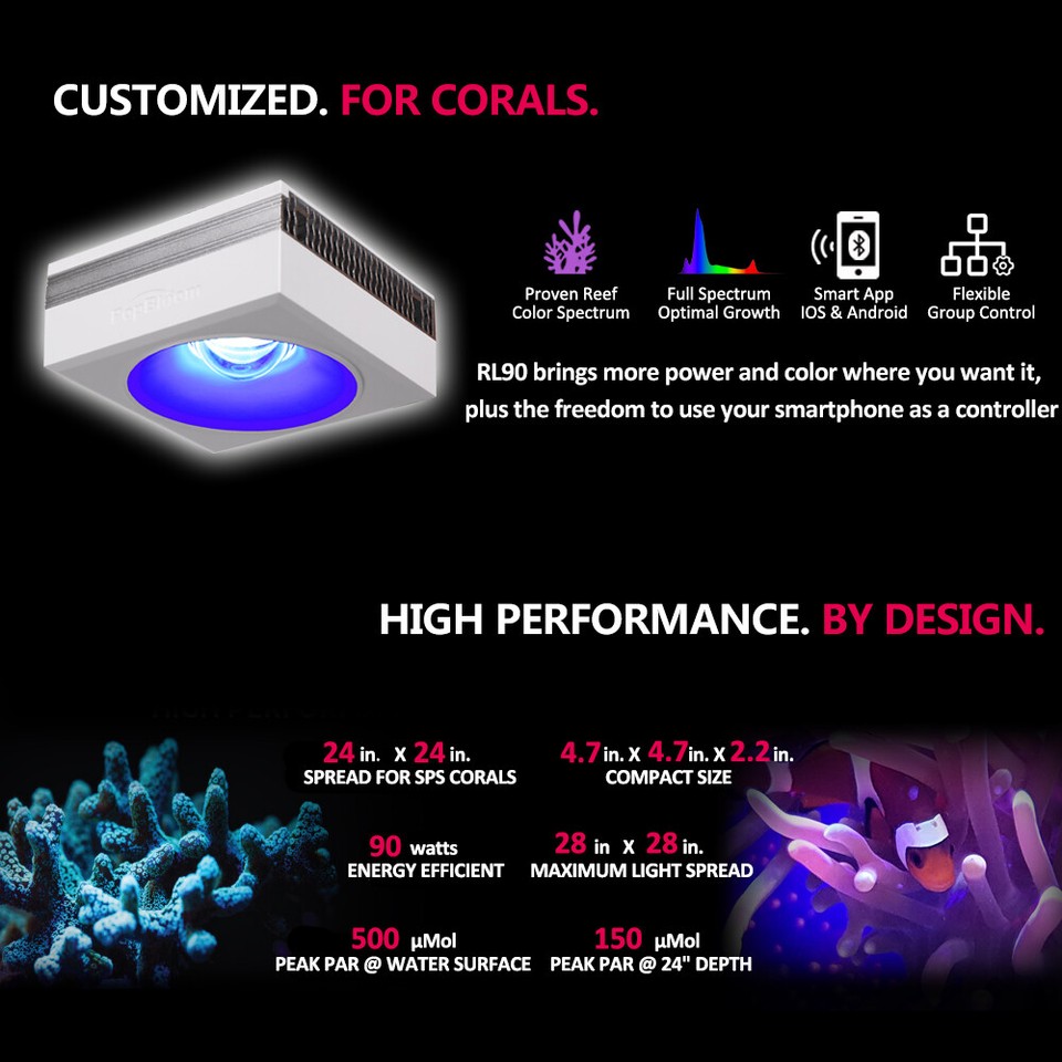 PopBloom RL90 Aquarium LED Beleuchtung 200W - Vollspektrum Für Riffaquarium | App Steuerung