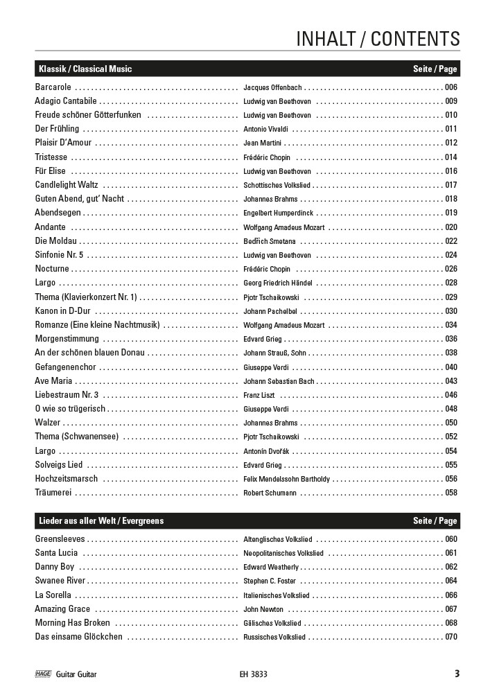 Thumbnail - Guitar Guitar, Klaus Jäckle