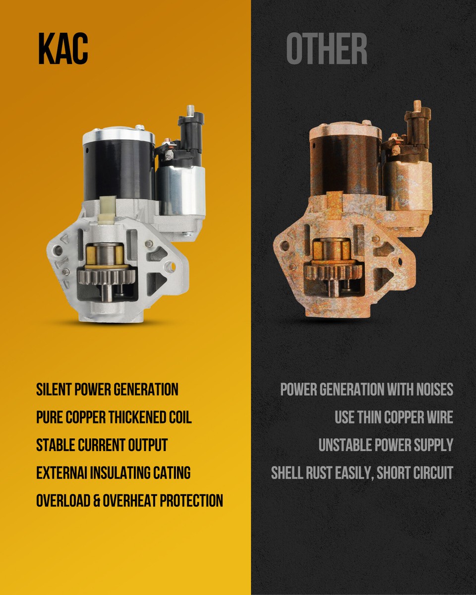 Generalüberholter Startermotor Für Kia & Hyundai – 1.0 KW, 11 Zähne, Valeo 19090, Passt Sonata/SantaFe/Optima/Sorento