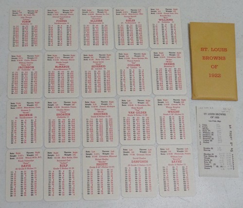 APBA Baseball großartige Teams der Vergangenheit Kartensets (GTOP) ~ Sie wählen - Bild 67 von 266