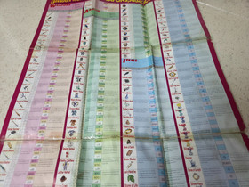 NES DRAGON WARRIOR 3 III MAP/MONSTER/ITEM/SPELL CHART POSTER! VERY RARE NINTENDO
