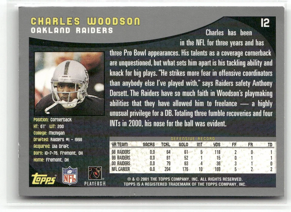2001 TOPPS #12 CHARLES WOODSON OAKLAND RAIDERS - Image 2 of 2