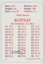 1998 APBA Baseball 1998 Season Mark Kotsay fm0