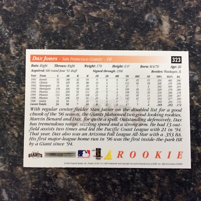 1997 Score - #323 Dax Jones (RC) | eBay