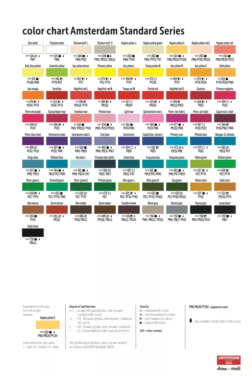 Amsterdam Standard Series Acrylic Colors