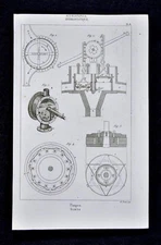 1859 Didot Freres Print - Hydrodynamics - Water Pumps Waterworks Mechanisms  