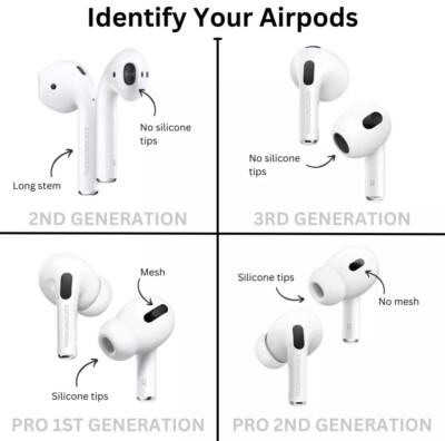 イヤホン AirPods Pro 1 with MagSafe Charging Case Apple AirPod Pro 1st Gen Replacement Wireless Magsafe Charging