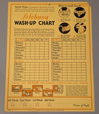 Vtg Lifebuoy Wash Up Chart - 1932 Lever Soap - Handwashing Health Pledge Poster