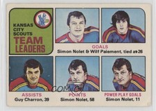 1975-76 Topps Team Leaders Simon Nolet Wilf Paiement Guy Charron #319 1cb7