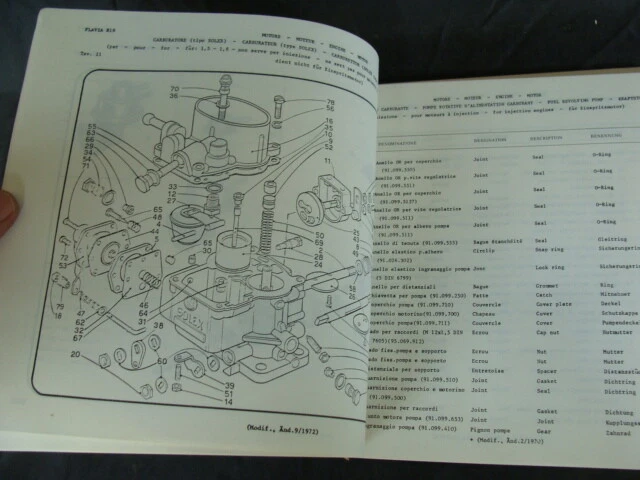 Lancia FLavia aggiornamento catalogo parti di ricambio 88794526 - Immagine 4 di 4