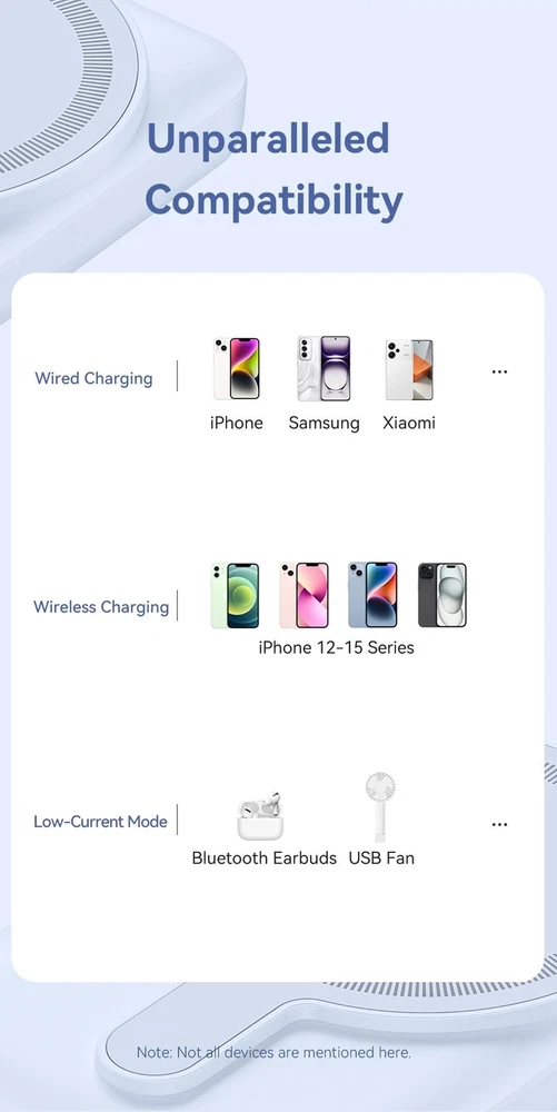 Power Bank 10000mah Mobile Phone Plastic Mini Multicolor 2-usb 5v Backup 20w Power Bank 10000mah Mobile Phone Plastic Mini Multicolor 2-usb 5v Backup 20w