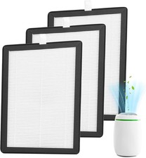 Gekufa 3 Pack HEPA Filter for Meaco 12L Low Energy Dehumidifier Trapezoid Shape