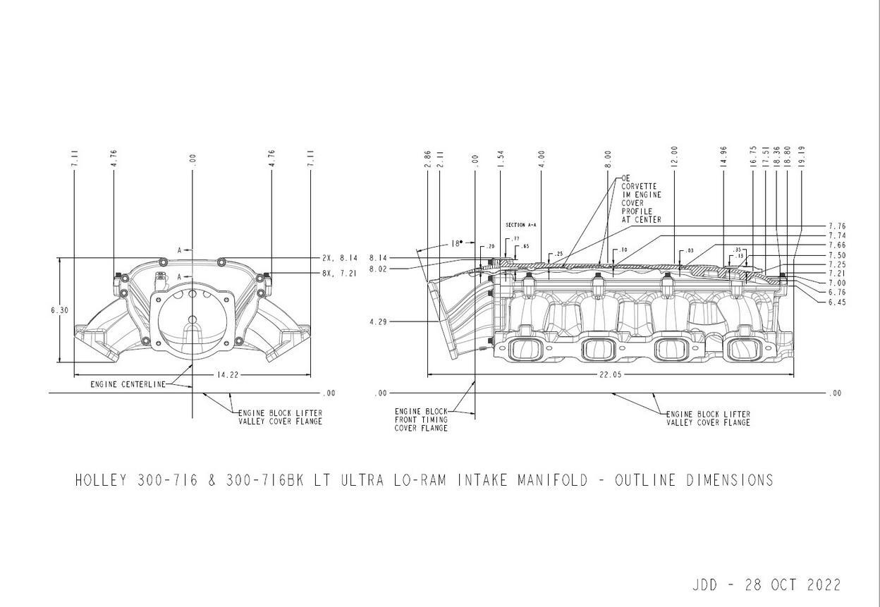 Holley Engine Intake Manifold - Holley Ultra Lo-Ram Manifold Kit- GM Gen V LT