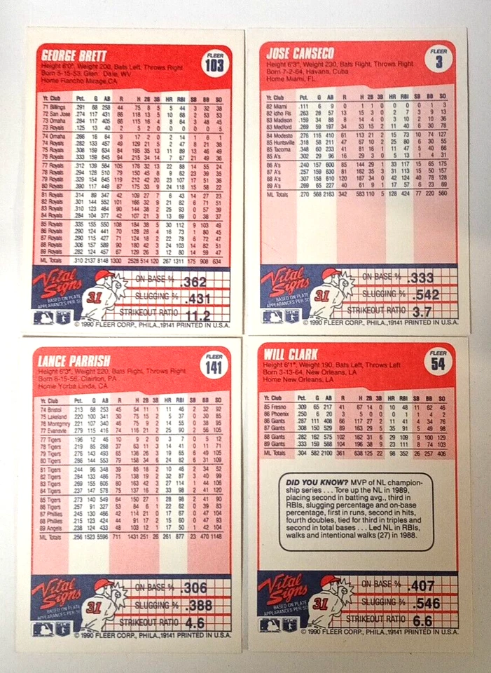 1990 Fleer Baseball, #1-200, You Pick, COMPLETE YOUR SET!! - Image 2 of 4