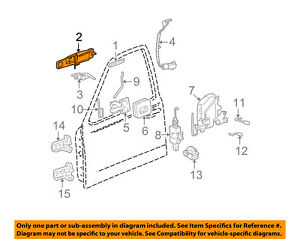 Lincoln Parts Diagram