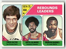 1975-76 Topps ABA Rebounds Ldrs Artis Gilmore #225 HIGH GRADE NO CREASES