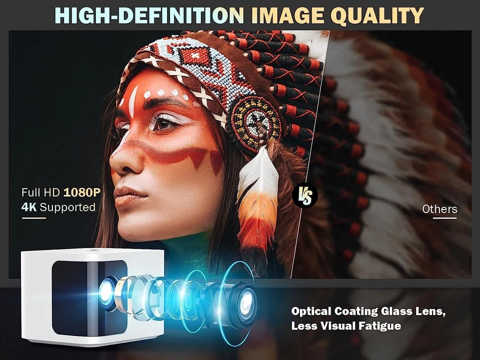 DBPOWER HD 1080P Projectors 5G WiFi Bluetooth Video Home Theater 200" Display - Image 2 of 4