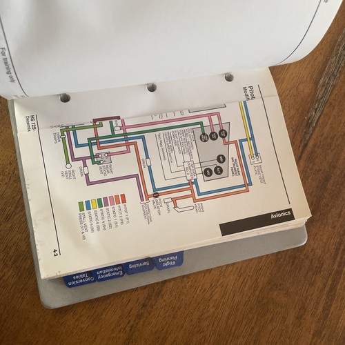 Hawker Siddeley HS125-700 cockpit reference handbook - Picture 5 of 9