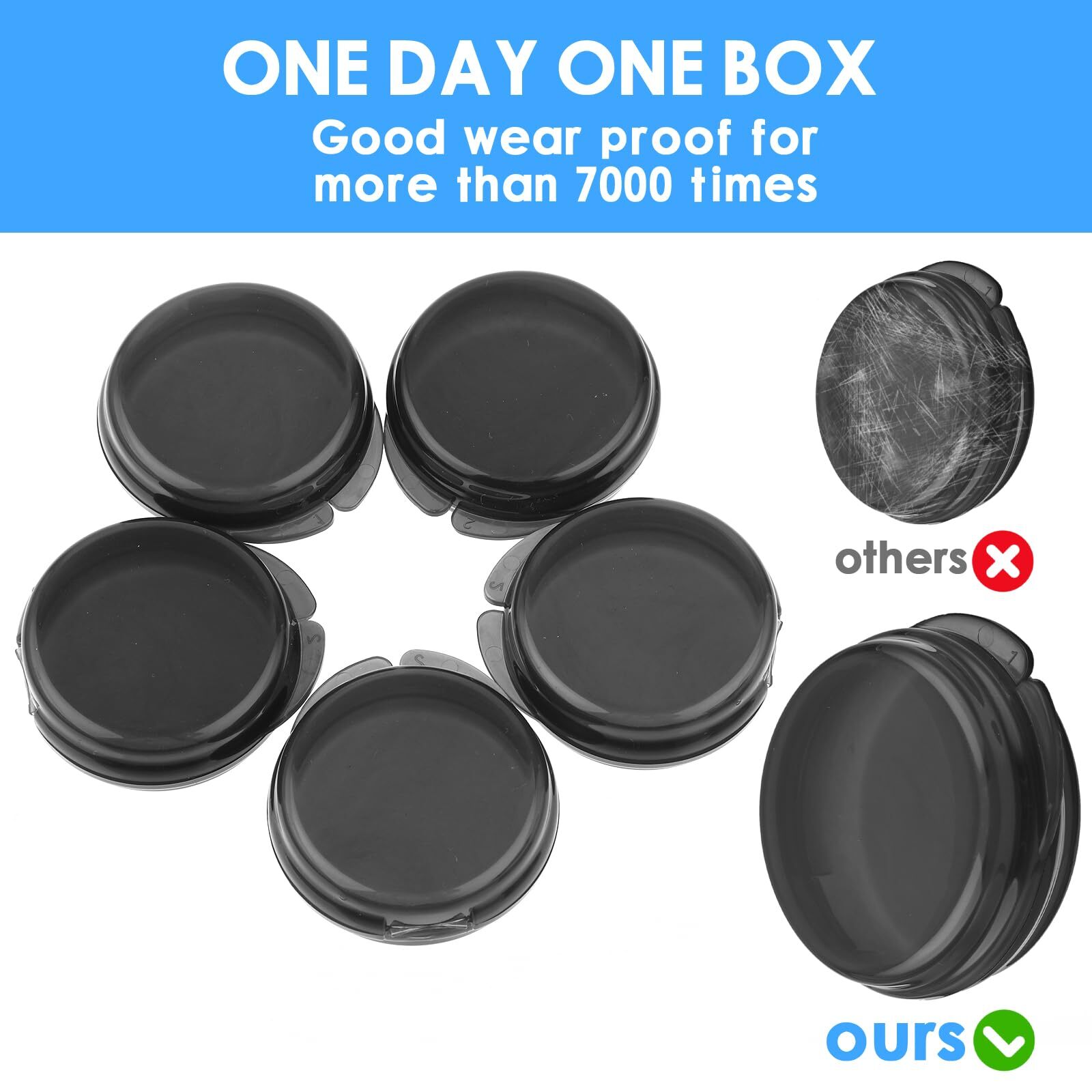 5PCS Small Pill Box,Travel Round Pill Case,Portable Pill Container Holder