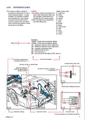 Factory Ferrari 360 Spider Wiring Diagrams Manual | eBay