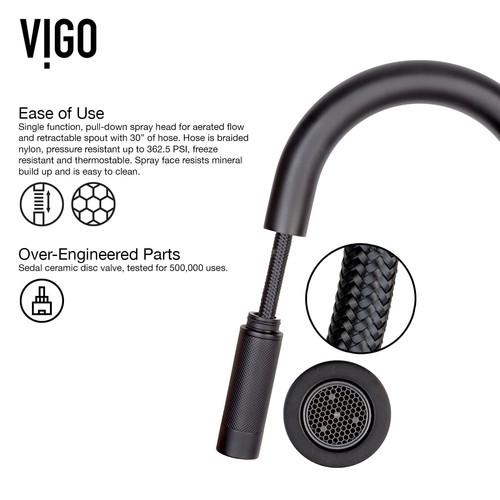 VIGO Gramercy 17'' H Single Handle Pull-Down Spout Kitchen Faucet in Matte Bl... - Picture 8 of 10
