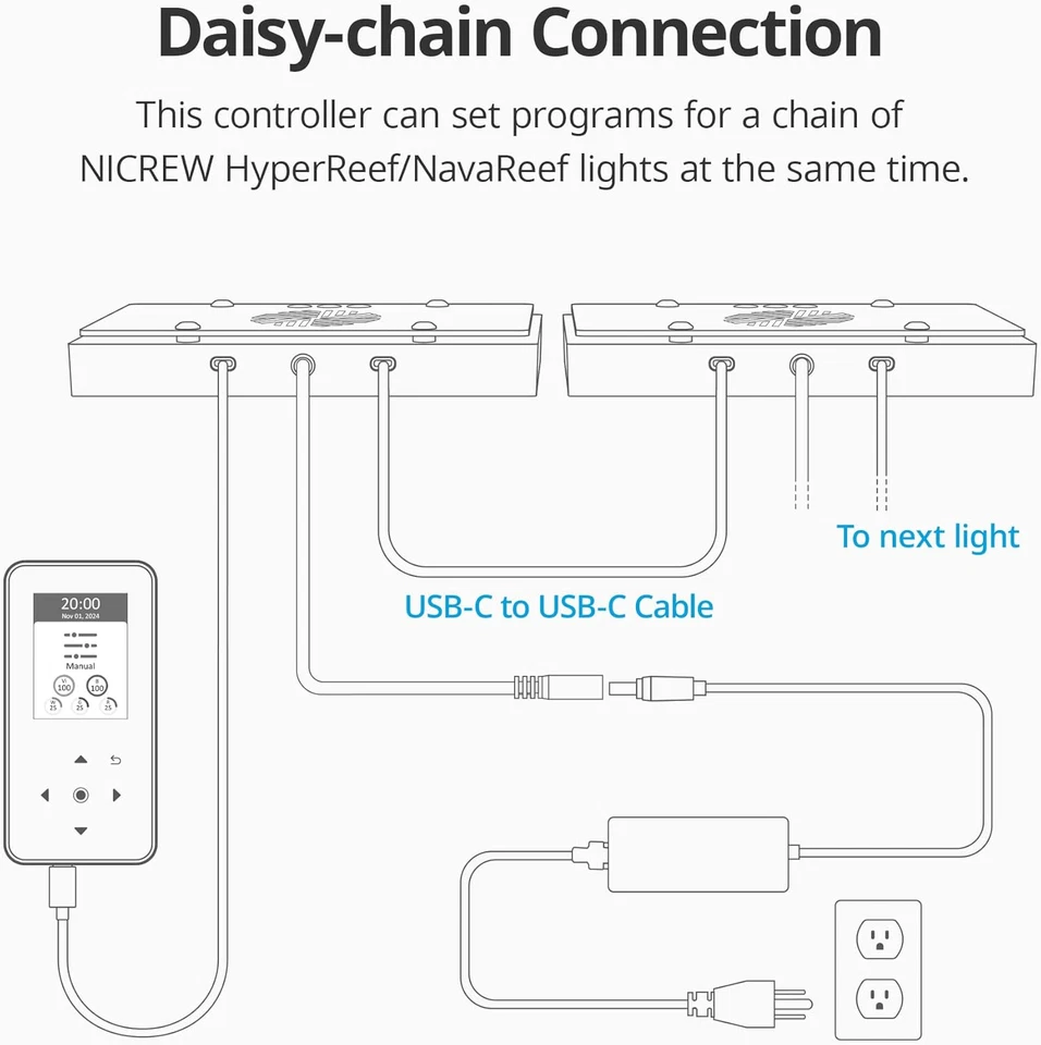 Hyperreef Gen 2 Controller, 5 Channels Adjustable, Touch Button Control, 2.4 in - Image 4 of 4