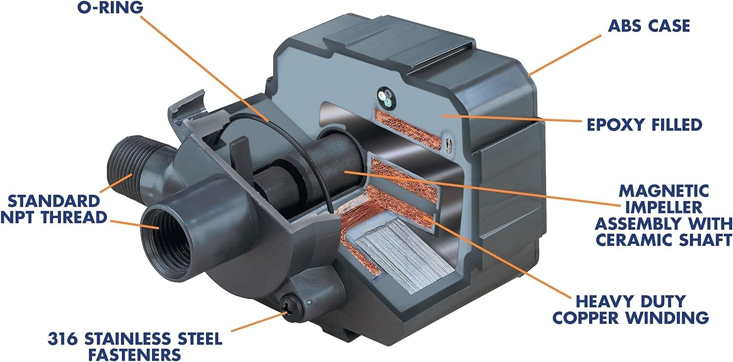 Pondmaster PondMag Drive Water Pump Model 5 500 GPH Part 2525 25033025257 eBay