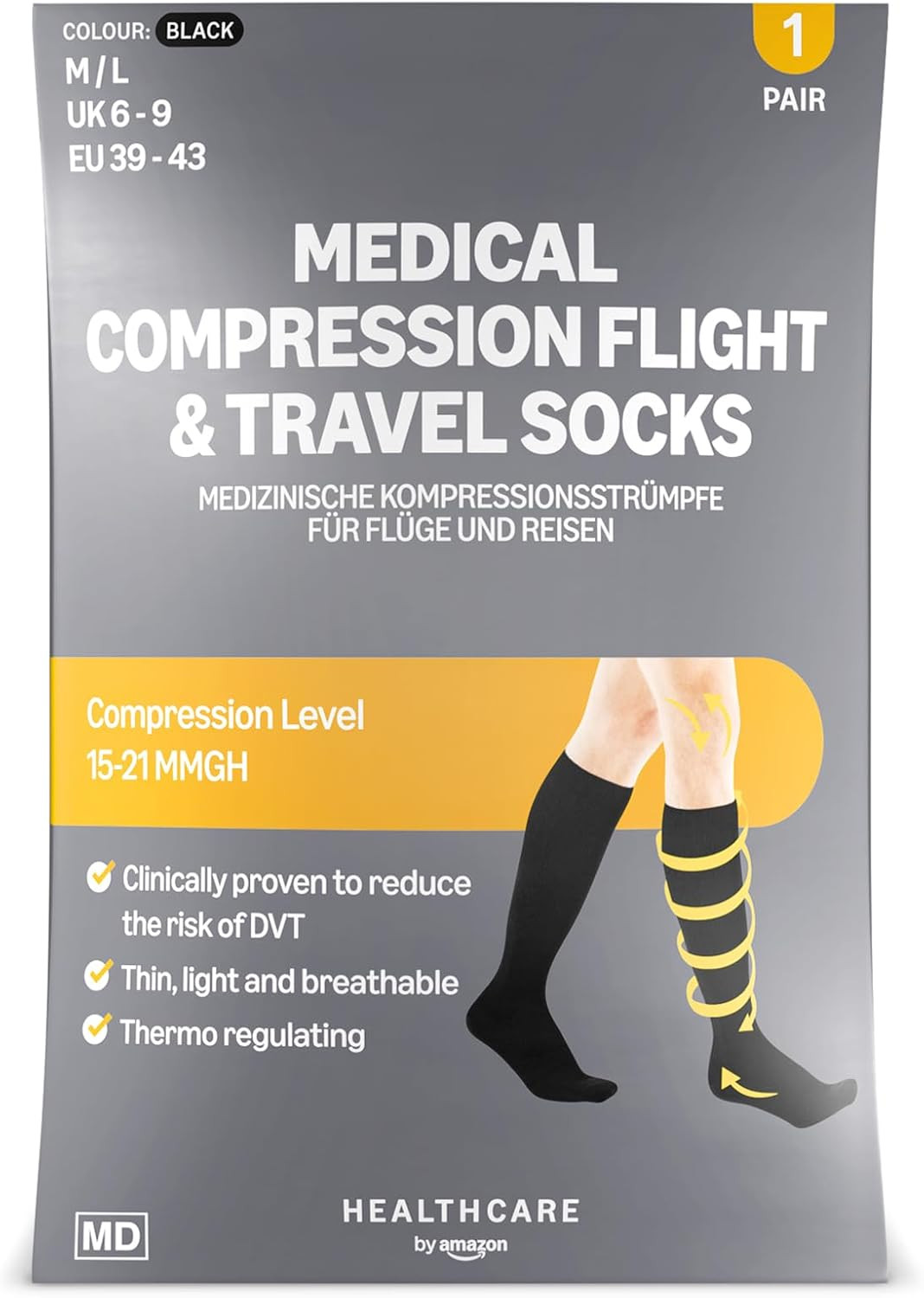 Le Migliori Calze a Compressione Healthcare per Viaggiatori Frequenti