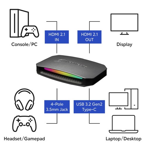 4K60 Capture Card with HDMI 2.1, Low Latency, 4K144/4K120 Passthrough, Game C... - Picture 2 of 9