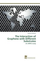 The Interaction Of Graphene With Different Substrates An Arpes Study Enderlein