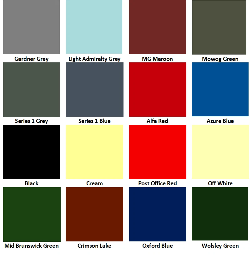 Engine Enamel  Motorlack  Premium High-Solid lack Hitze beständig bis 150°C - Bild 2 von 4