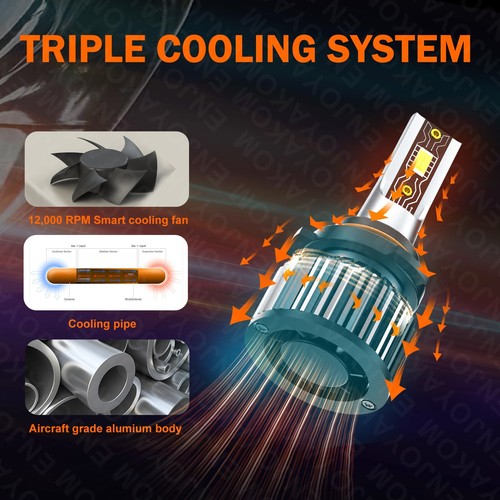 For Buick Lucerne 2006-2011 6Pcs LED Headlight Bulb Hi/Low+Fog Light Combo 6500K - Picture 8 of 12