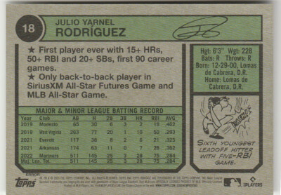 Julio Rodriguez 2023 Topps Heritage Error Variation #18 Julio Rodriguez 2023 Topps Heritage Error Variation #18