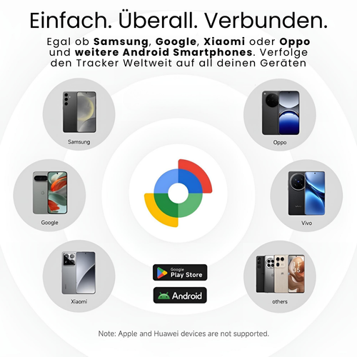 GPS Tracker AirTag Wisiorek do Androida Smart Tag Psy Walizka Wyszukiwarka kluczy - Zdjęcie 6 z 10