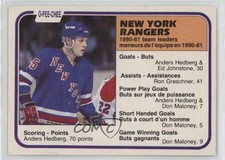 1981-82 O-Pee-Chee Anders Hedberg #237 1e5k