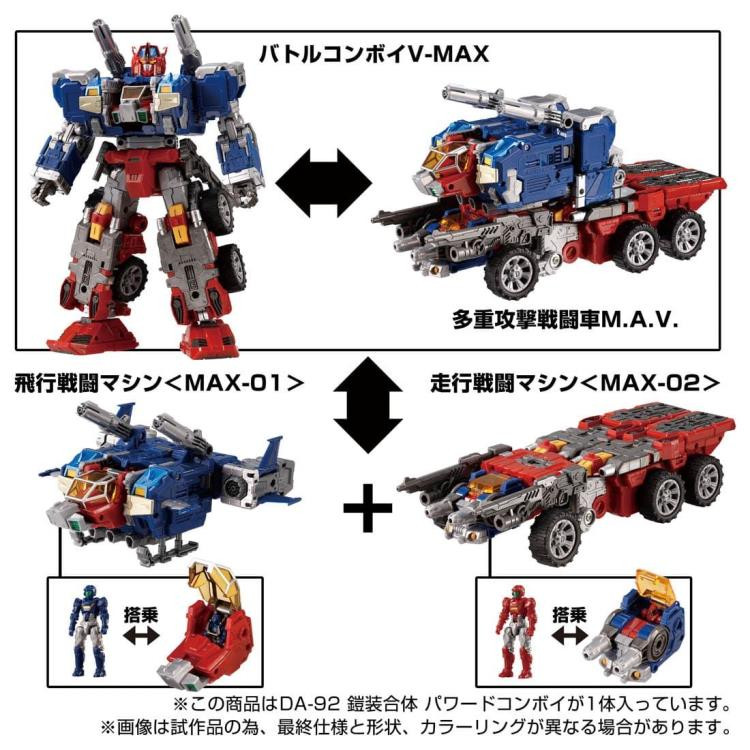 DA-92 Armor Wrap Combination Powered Convoy | Diaclone