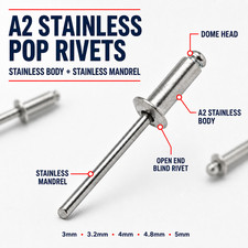 A2 Stainless Pop Rivets Dome Head Open End Blind Rivets 3mm 3.2mm 4mm 4.8mm 5mm