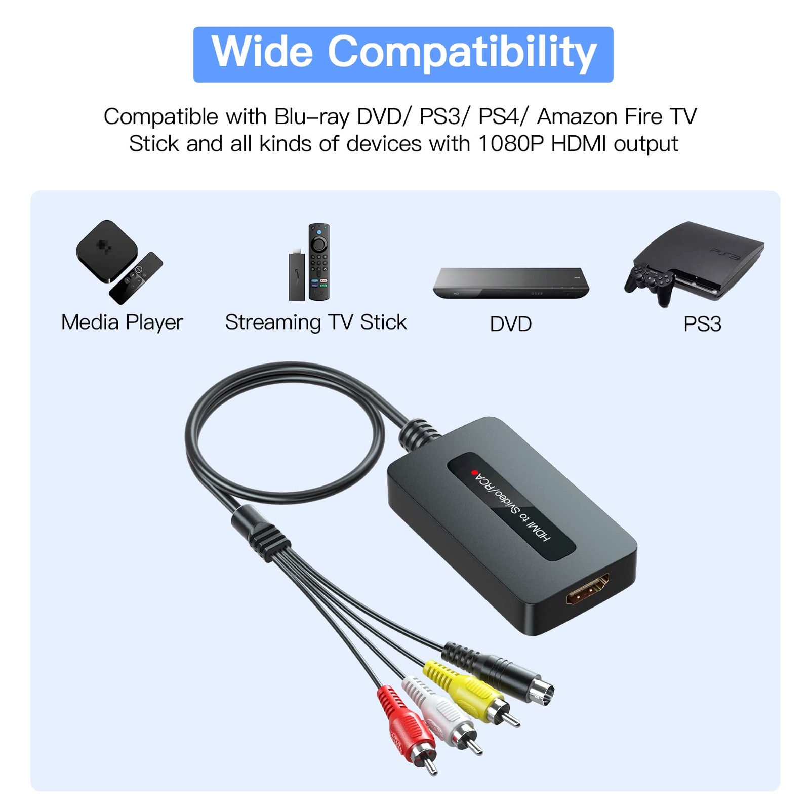 HDMI to Svideo RCA Converter with HDMI Cable(RCA and Svideo Cables