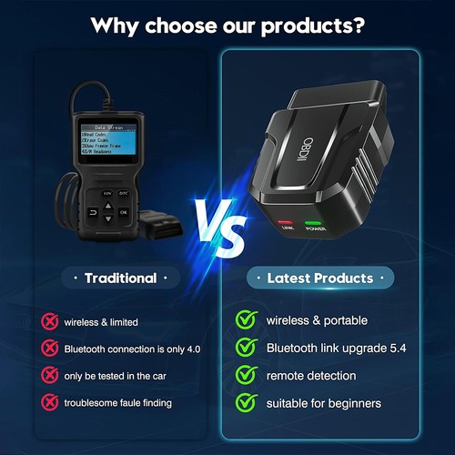 OBD2 Scanner Reader Bluetooth Wireless Auto Diagnostic Scan Tool for iOS Android - Picture 8 of 20