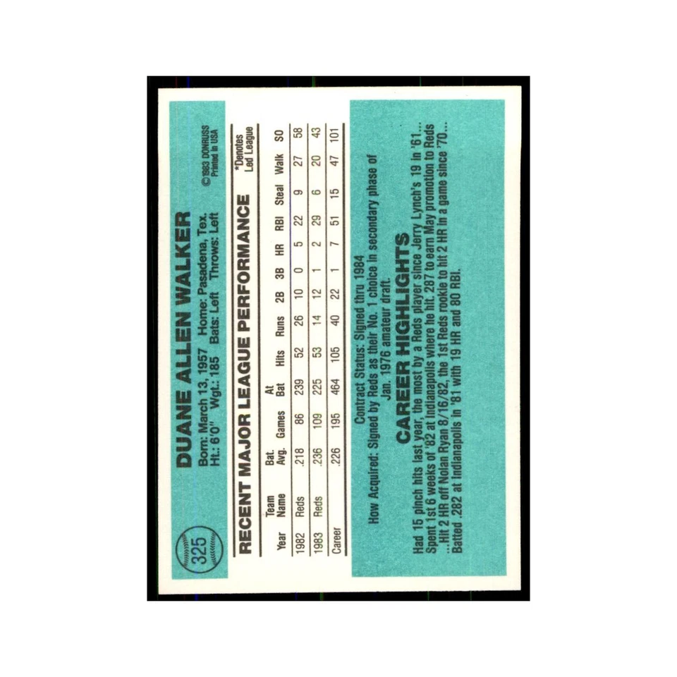 Duane Walker 1984 Donruss #325 Cincinnati Reds Baseball Card NM - Image 2 of 3