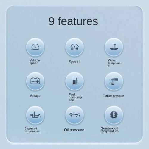 Head Up Display Car Accessories Dual Screen HUD Multifunction Onboard Instrument Foto 3 de 4