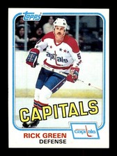 1981-82 TOPPS HOCKEY BASE, EAST,&WEST/SEE DROP DOWN MENU FOR CARD U WILL RECEIVE