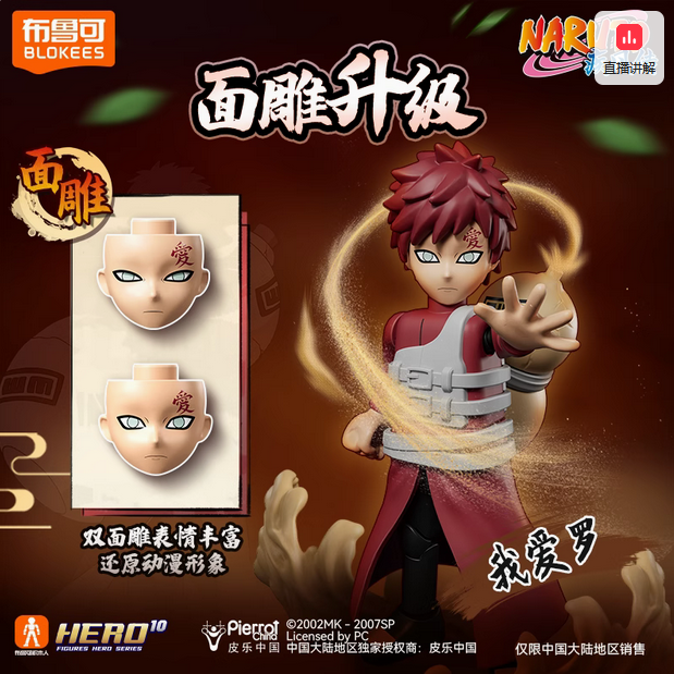 Blokees Heart of NINJA NARUTO Galaxy version 03 Blind box Assembly