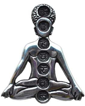 5 1/2'' 7 Chakra ash catcher
