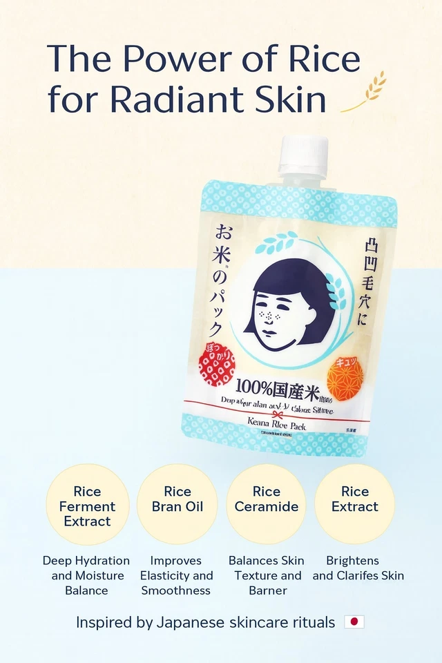 Keana Rice Pack 100% Japanese Rice Face Mask Smooth & Clear skin Set Of 2 Japan  - Image 4 of 4